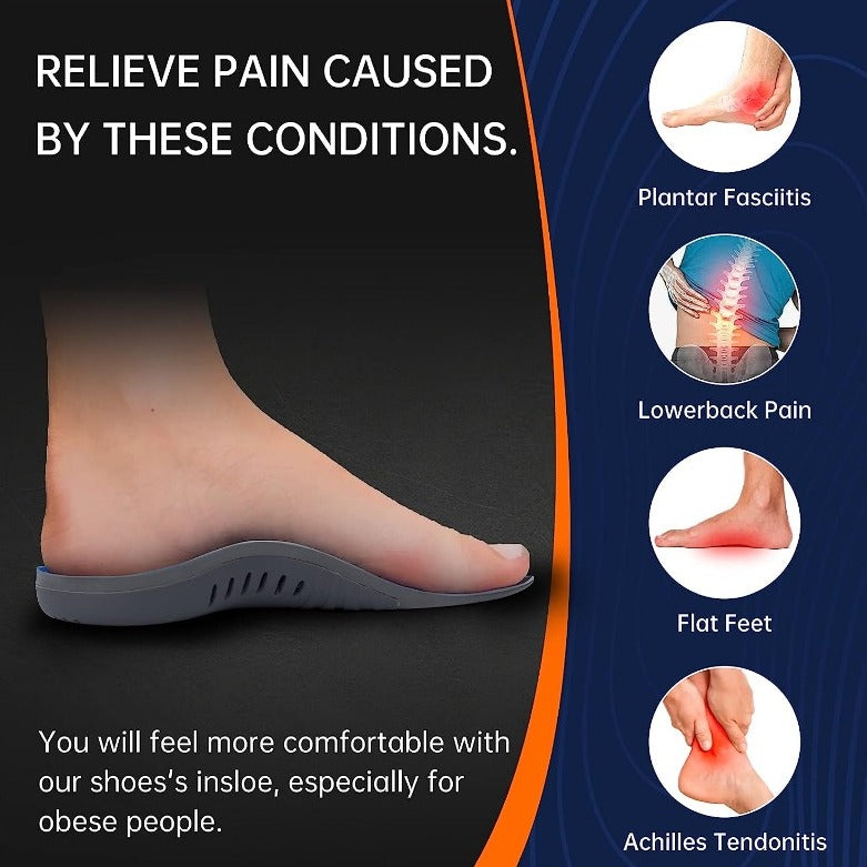 Unisex Plantar Fasciitis Pain Relief Insoles 270B